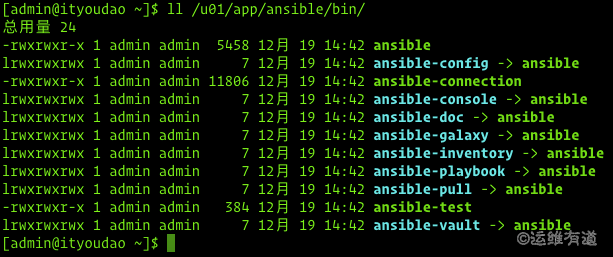 Files of Ansible